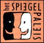 Het Spiegelpaleis